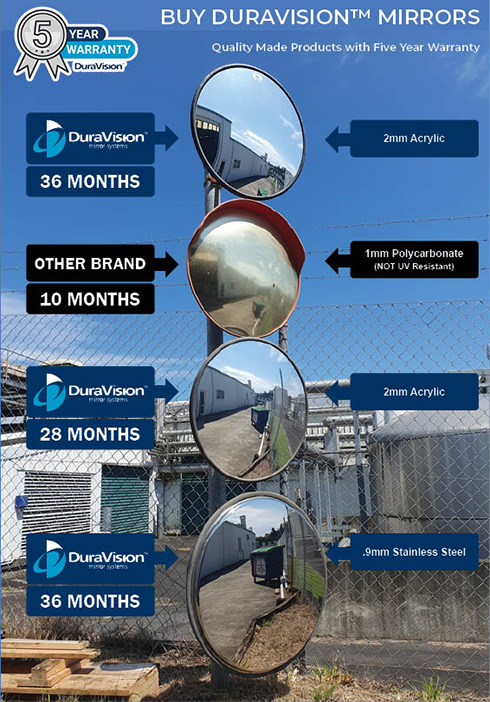 duravision quality mirrors