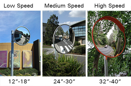 convex mirror viewing area